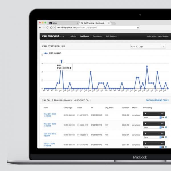 CALL TRACKING