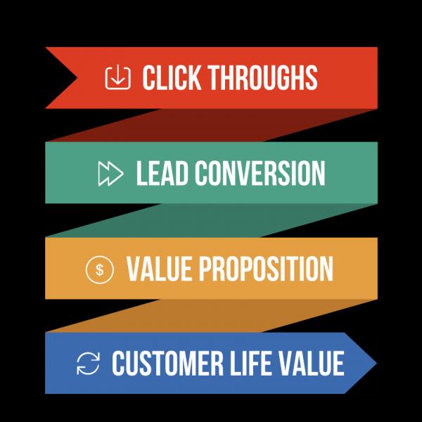 DIGITAL WORKFLOW
