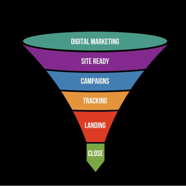 SALES ENGINEERING